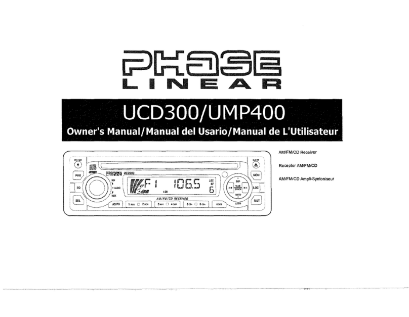 Phase Linear UCD300 User manual