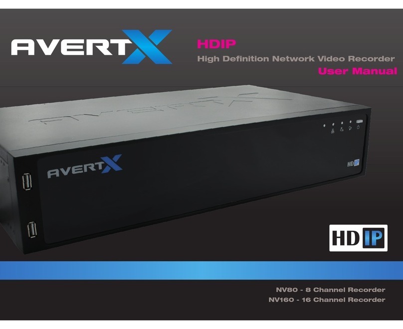 avertX HDIP User manual
