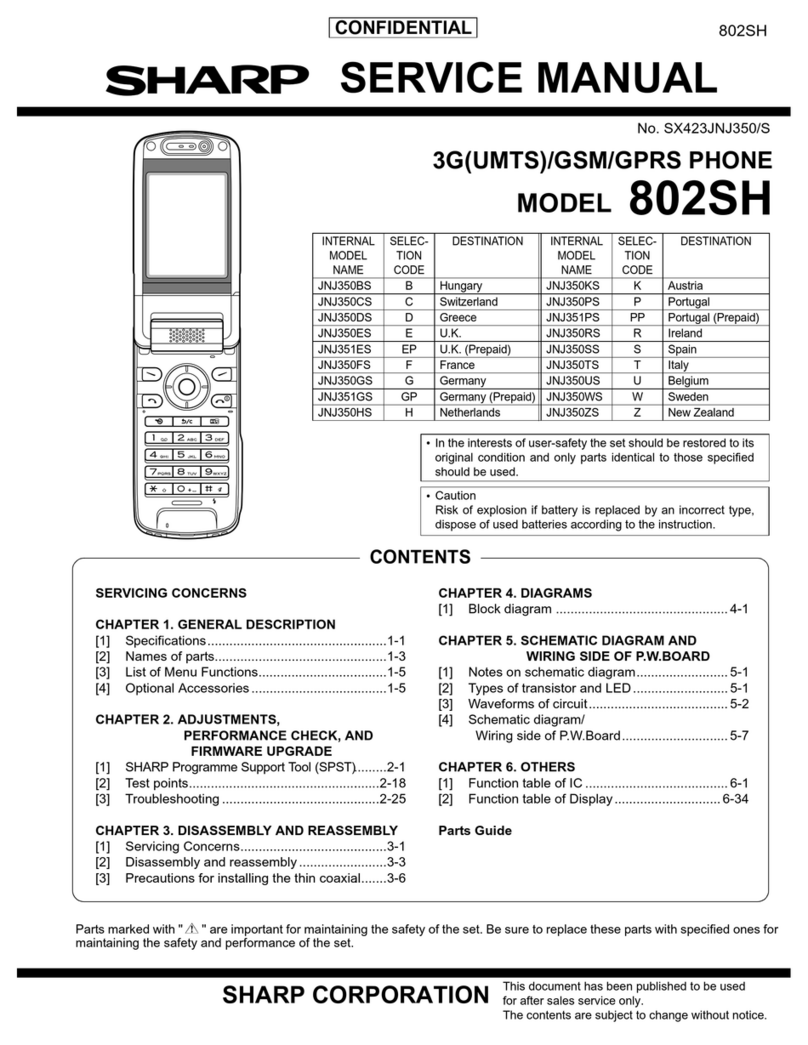 Sharp Vodafone 802SH User manual