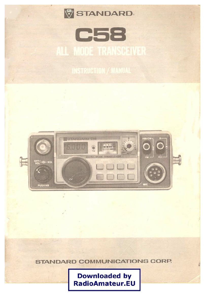 Standard C58 User manual