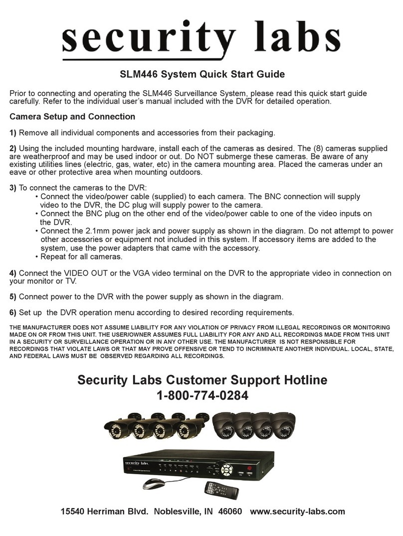 Security Labs SLM446 User manual