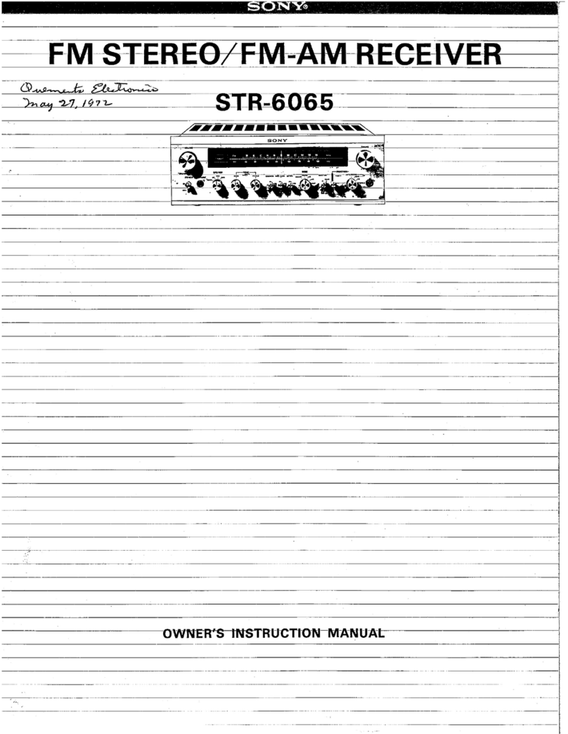 Sony STR-6065 Setup guide
