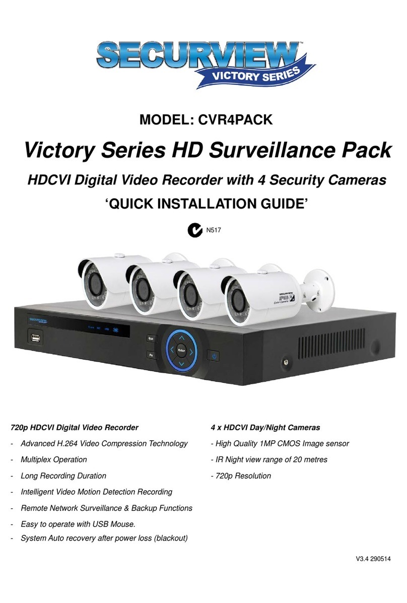SecurView CVR4PACK User manual SecurView CVR4PACK User manual