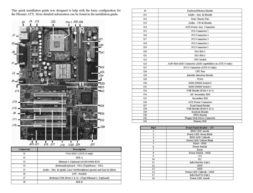 Corvalent ATX User manual