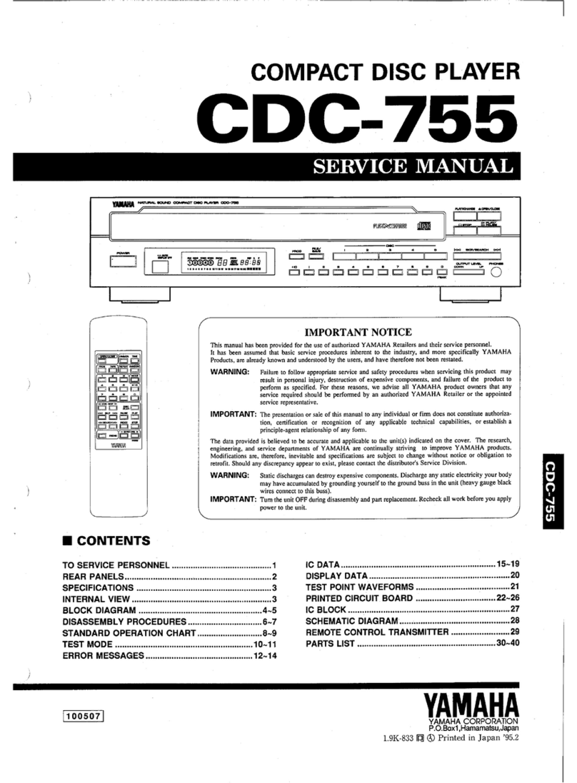 Yamaha CDC-755 User manual