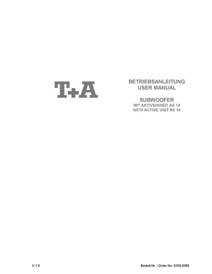 T+A TW600 User manual