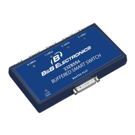 B&B Electronics 232BSS4 User manual