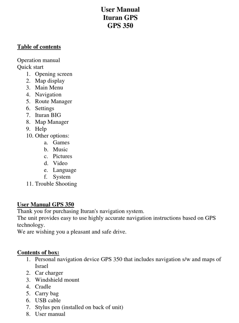Ituran 350 User manual