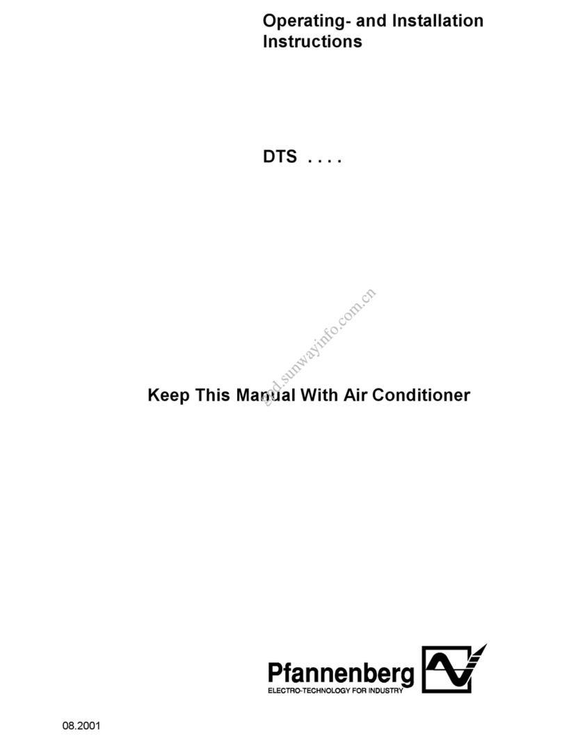 Pfannenberg DTS User manual