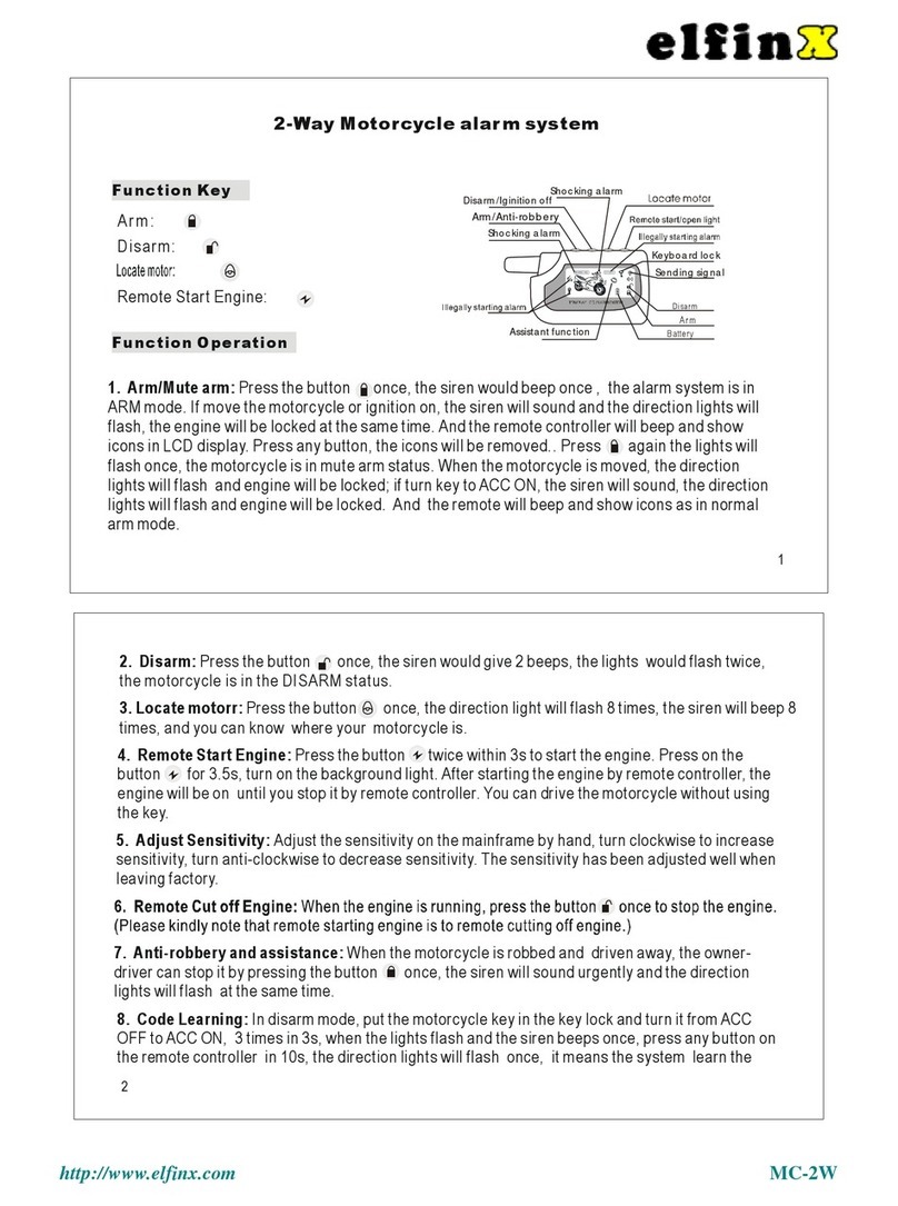 ElfinX MC-2W User manual