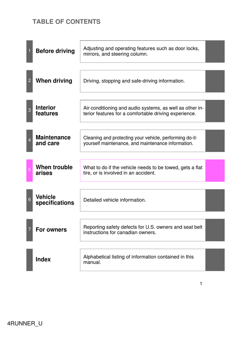 Toyota 4RUNNER BROCHURE 2011 User manual Toyota 4RUNNER BROCHURE 2011 User manual