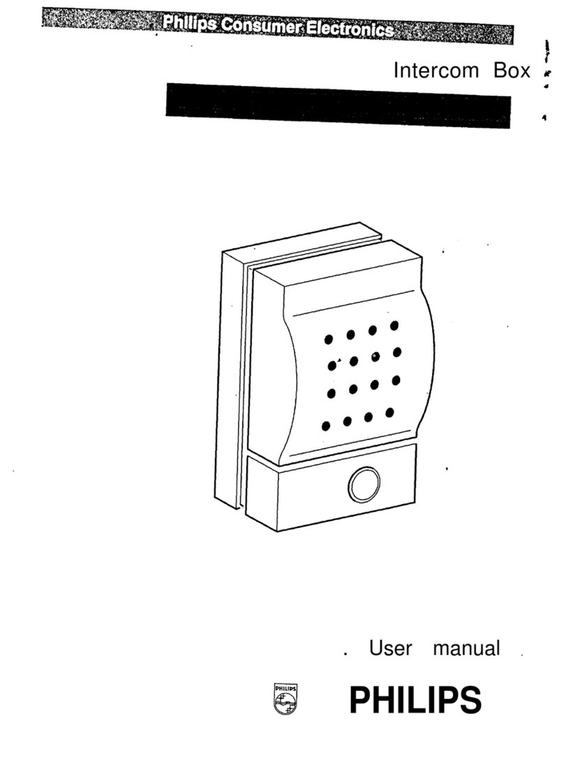 Philips Intercom Box User manual