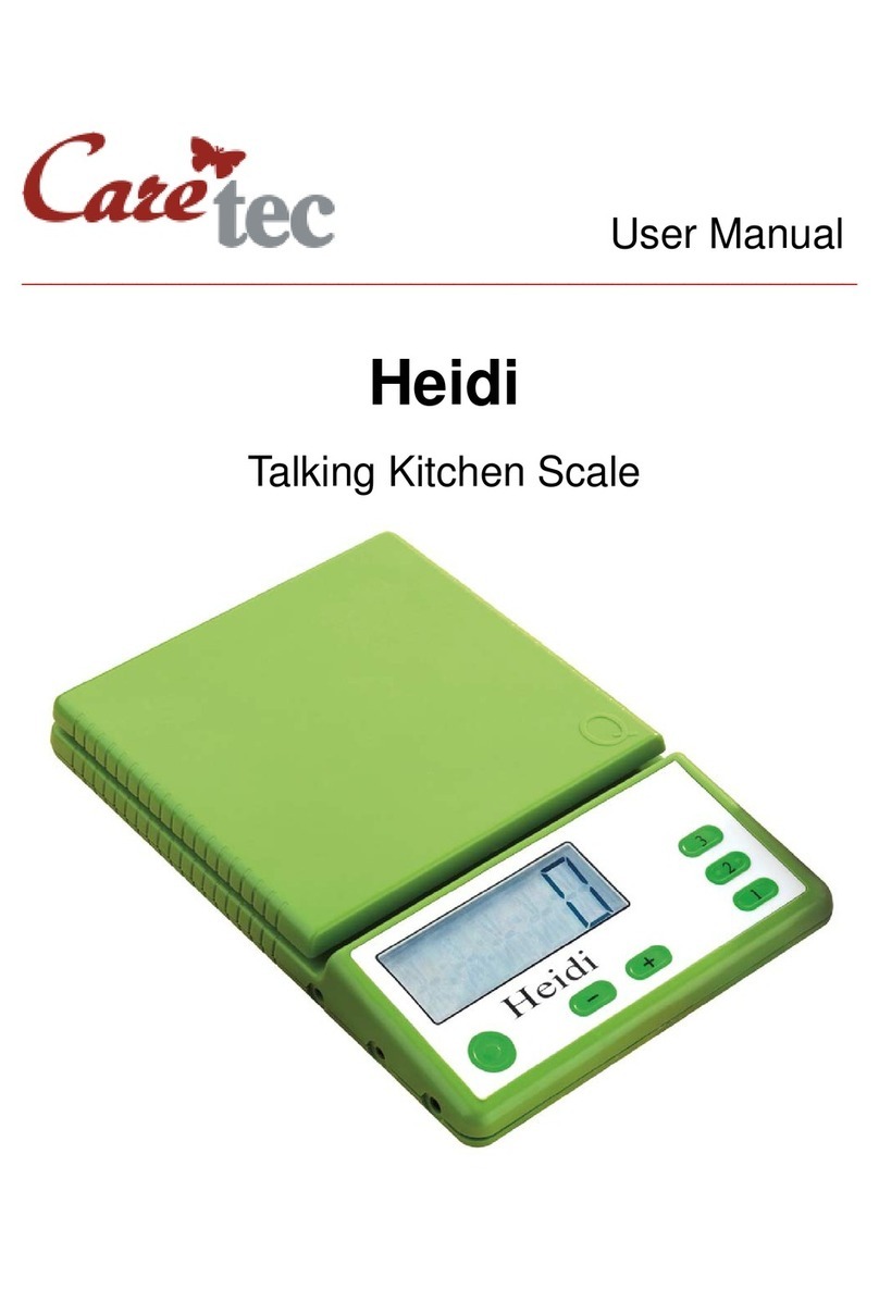 Caretec Heidi User manual