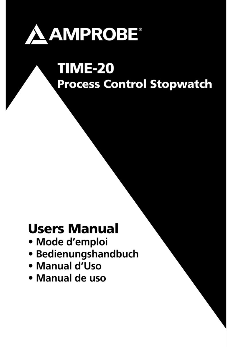 Amprobe TIME-20 User manual