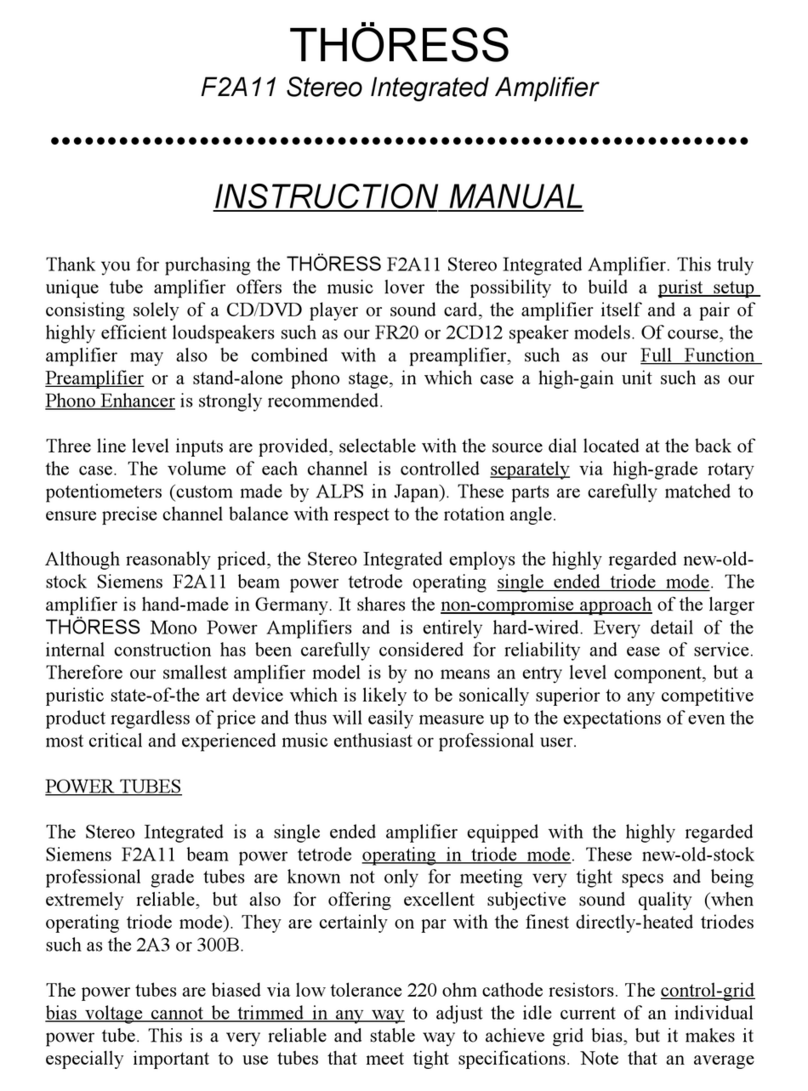 Thoress F2A11 User manual