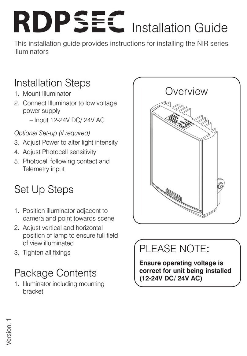RDPSEC NIR1 Series User manual