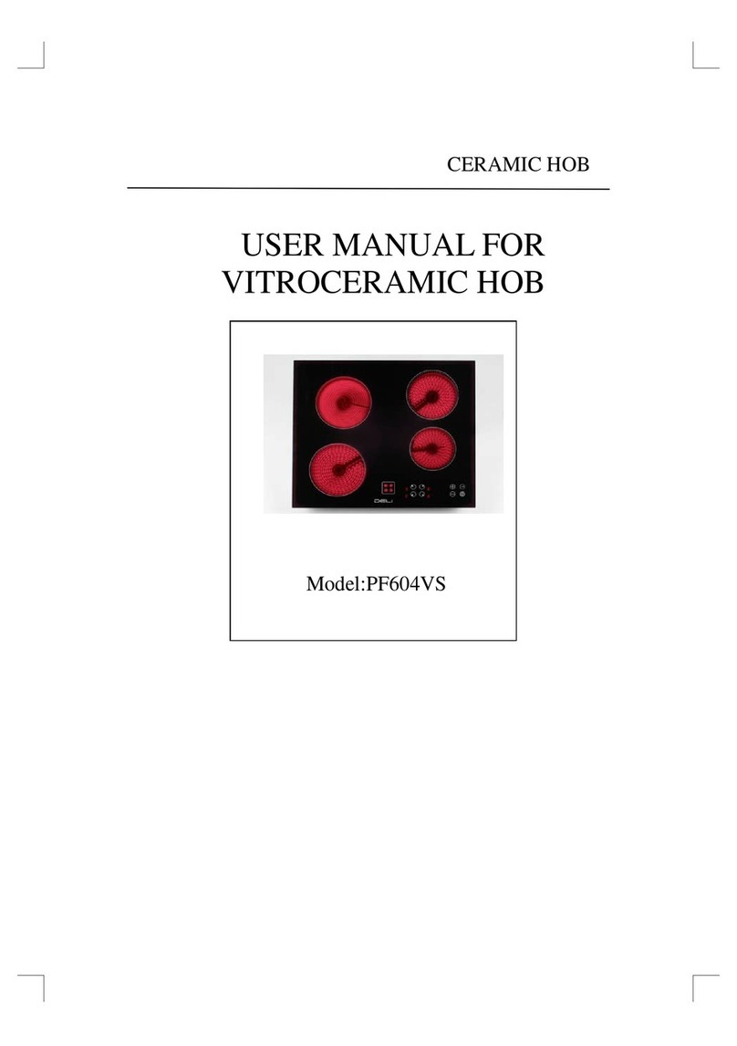 Vitroceramic PF604VS User manual