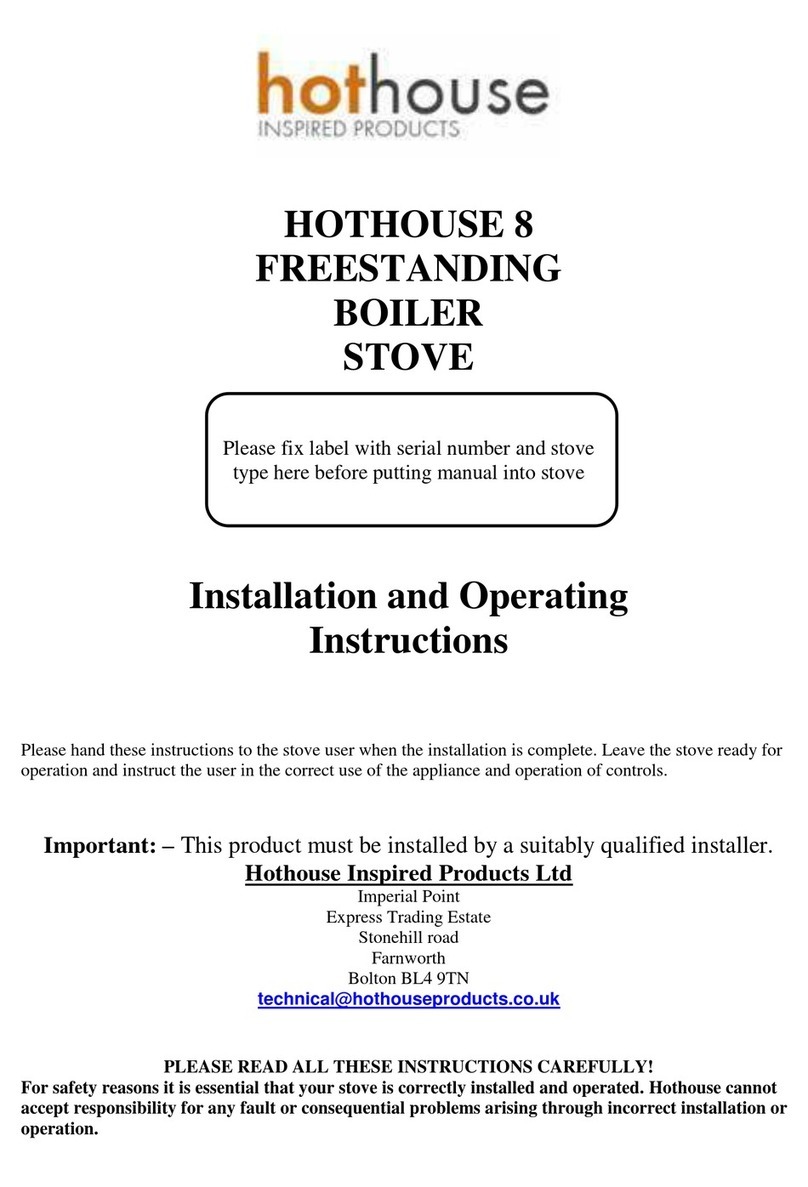 HotHouse 8 User manual