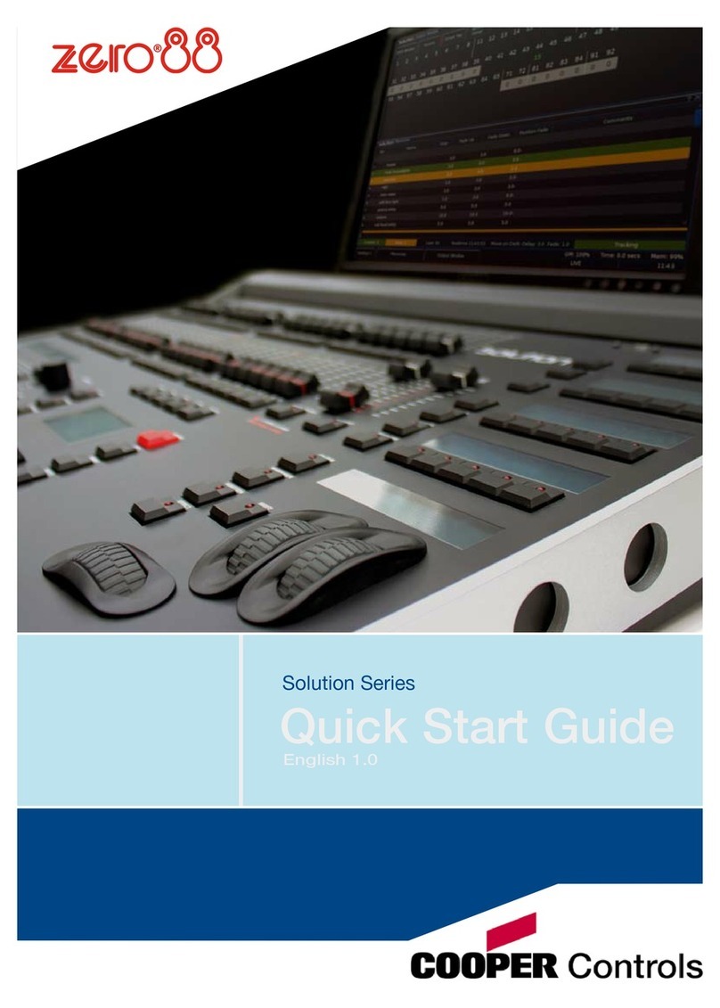 Zero88 Solution User manual