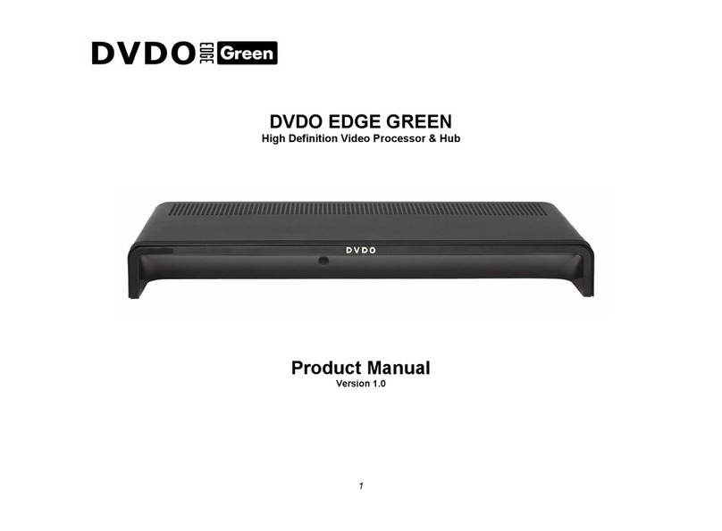 DVDO EDGE GREEN User manual DVDO EDGE GREEN User manual