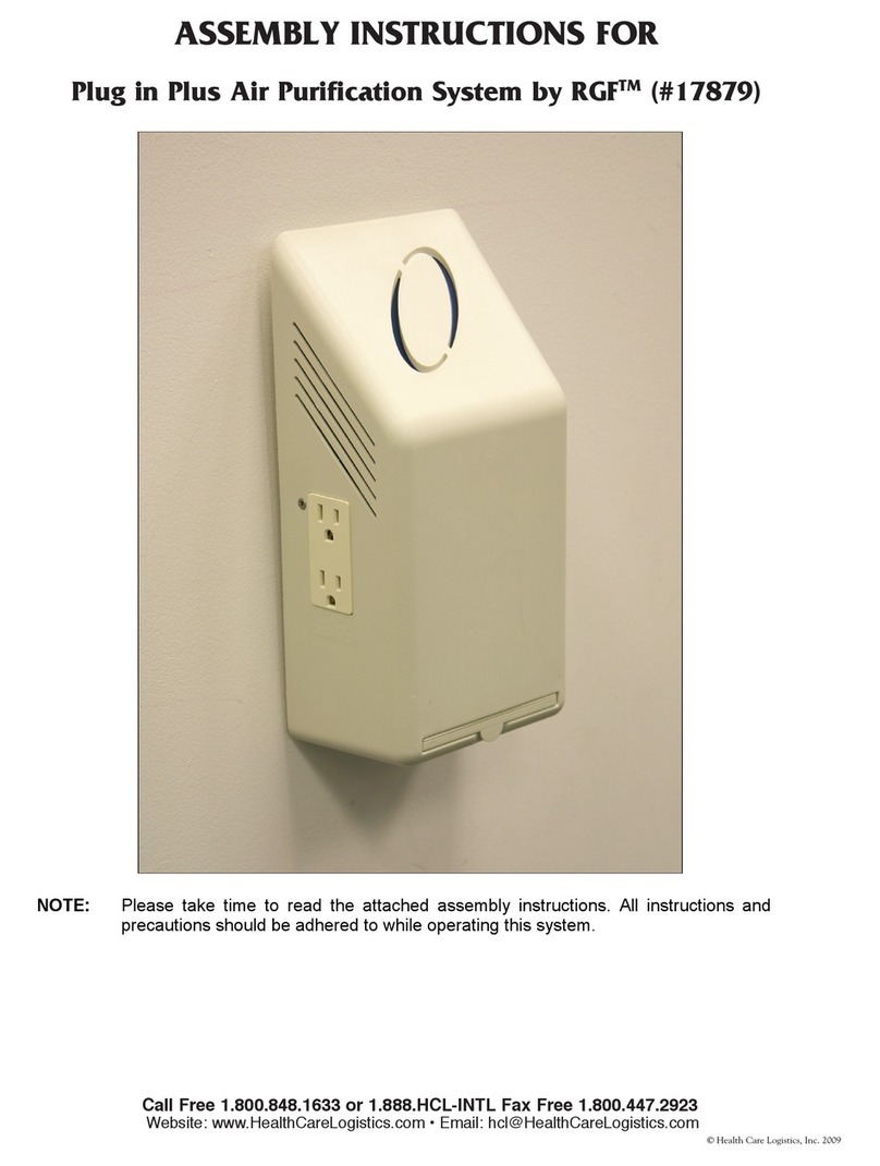 RGF 17879 User manual