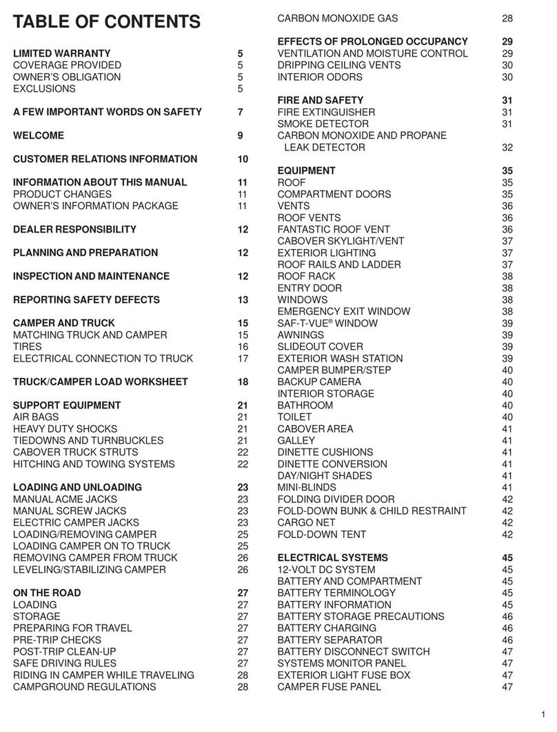 Lance 1130 User manual