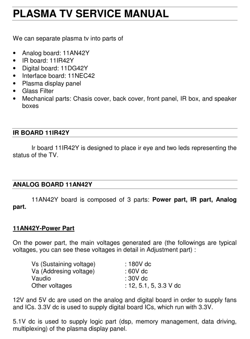 VESTEL PL2000 Service manual