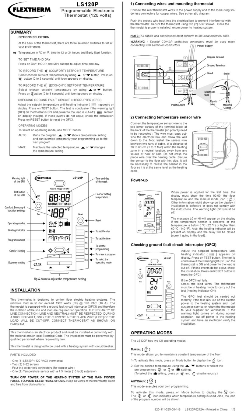 Flextherm LS120P User manual