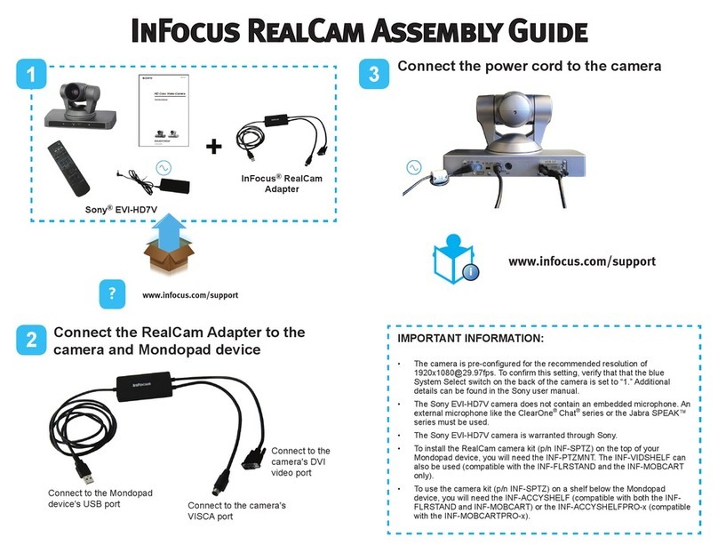 InFocus RealCam User manual