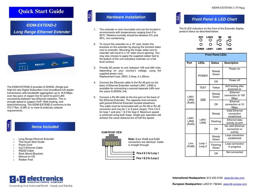 B&B Electronics EIDM-EXTEND-2 User manual