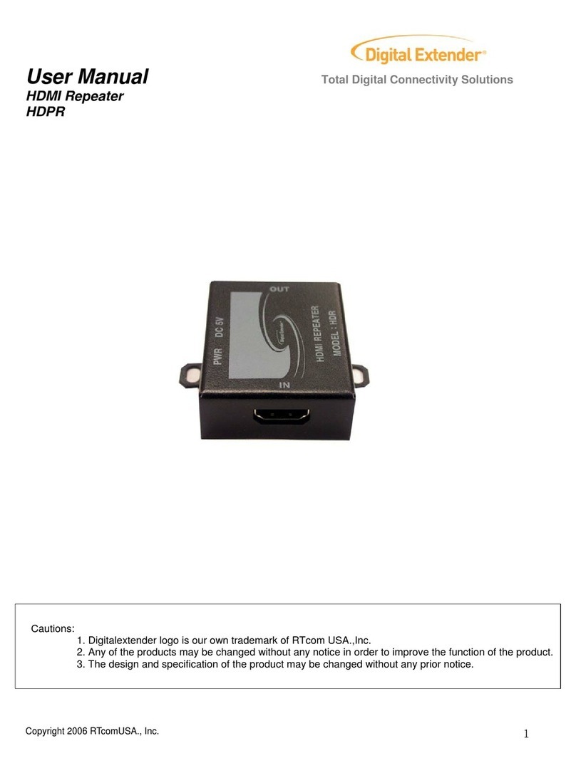 Digital Extender HDPR User manual