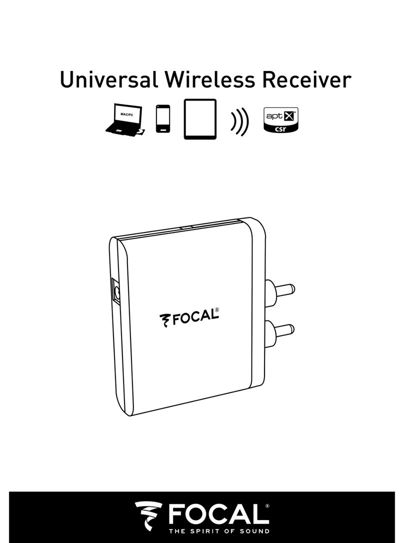 Focal Universal Wireless Receiver User manual