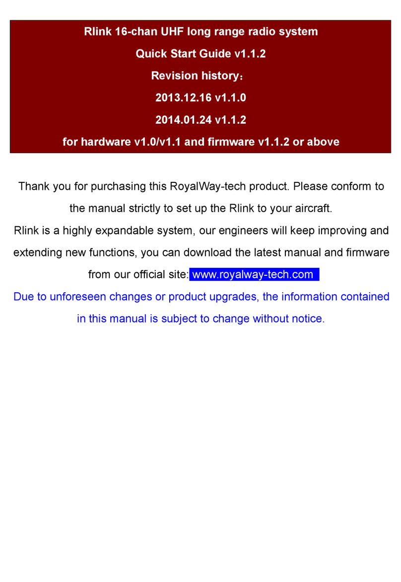 RoyalWay-tech Rlink User manual