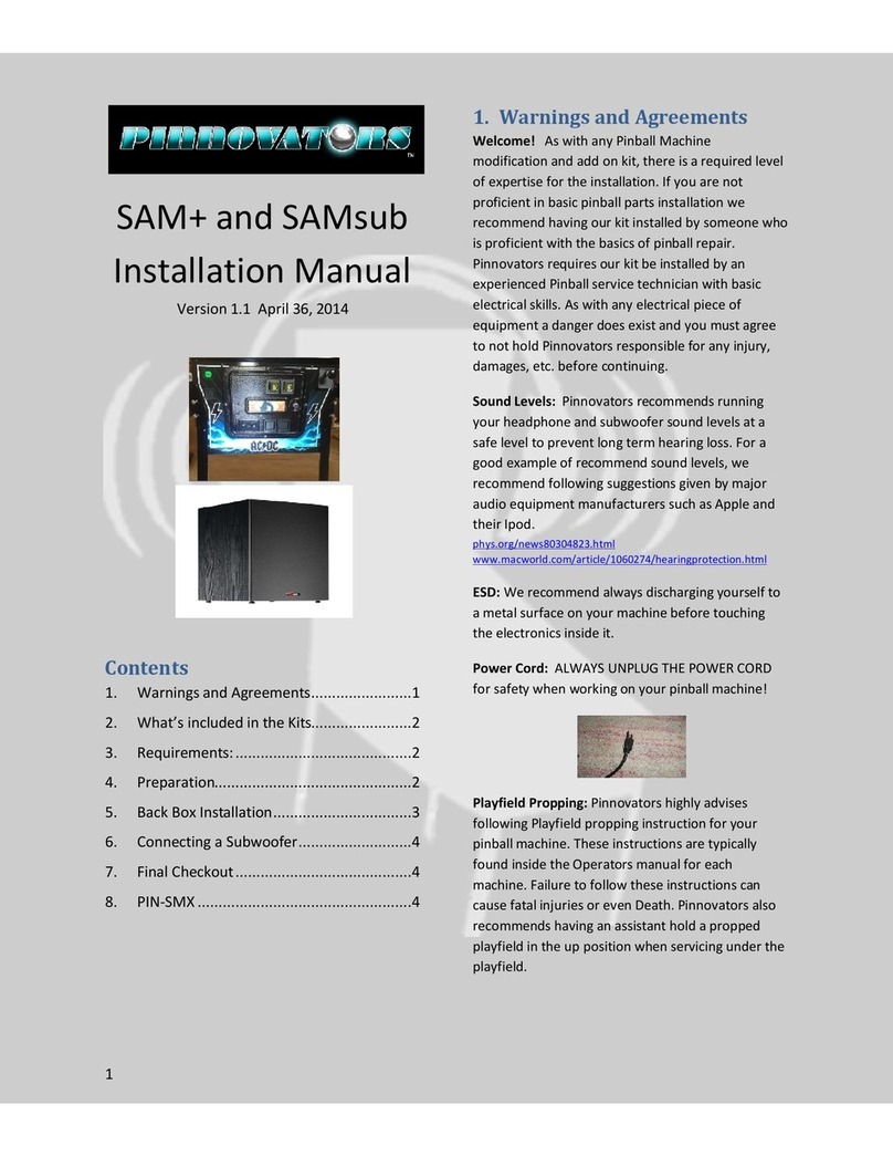 Pinnovators SAM+ User manual