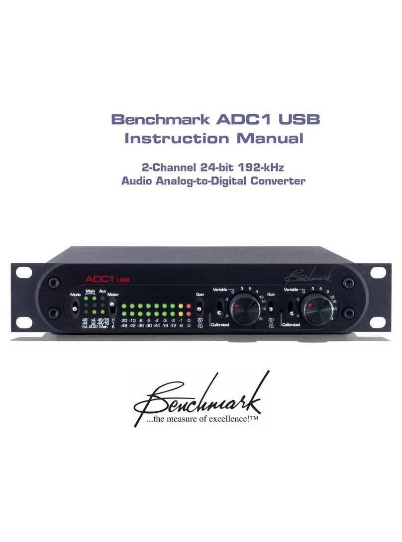 Benchmark ADC1 USB User manual