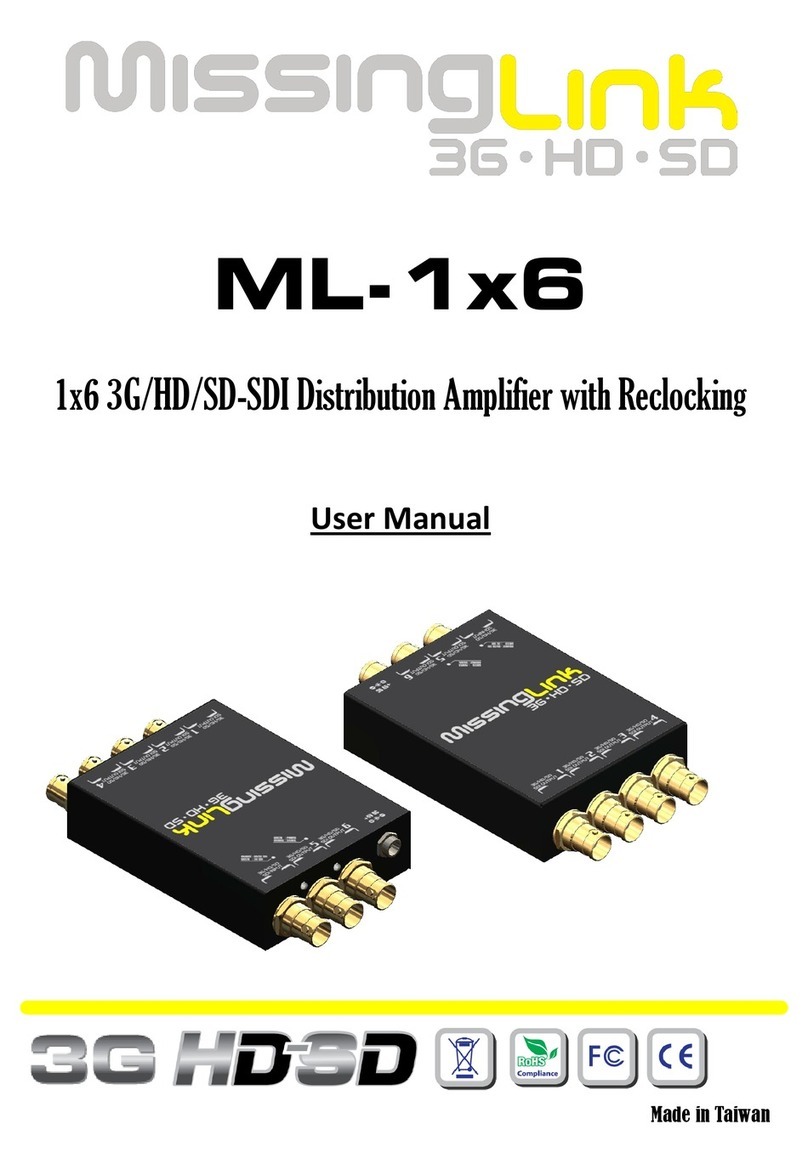 Missing Link ML-1x6 User manual