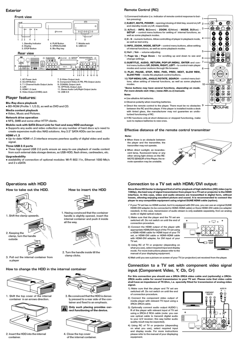 HDI Dune User manual HDI Dune User manual