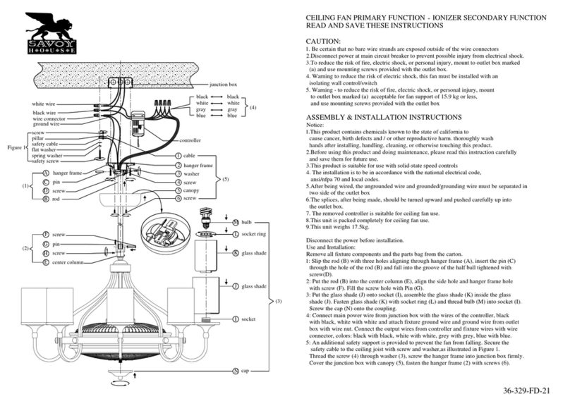 Savoy CEILING FAN User manual