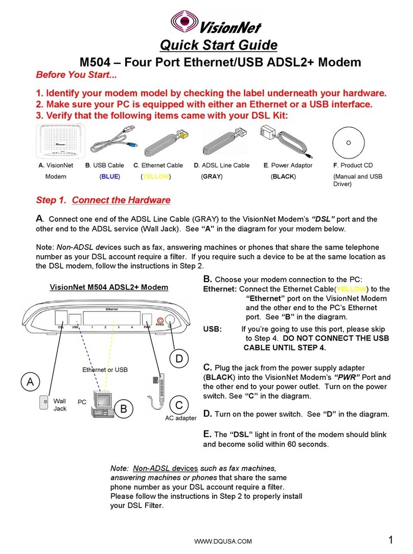 VisionNet M504 User manual
