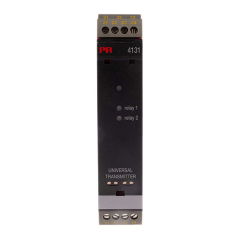 PR PReasy 4131 User manual