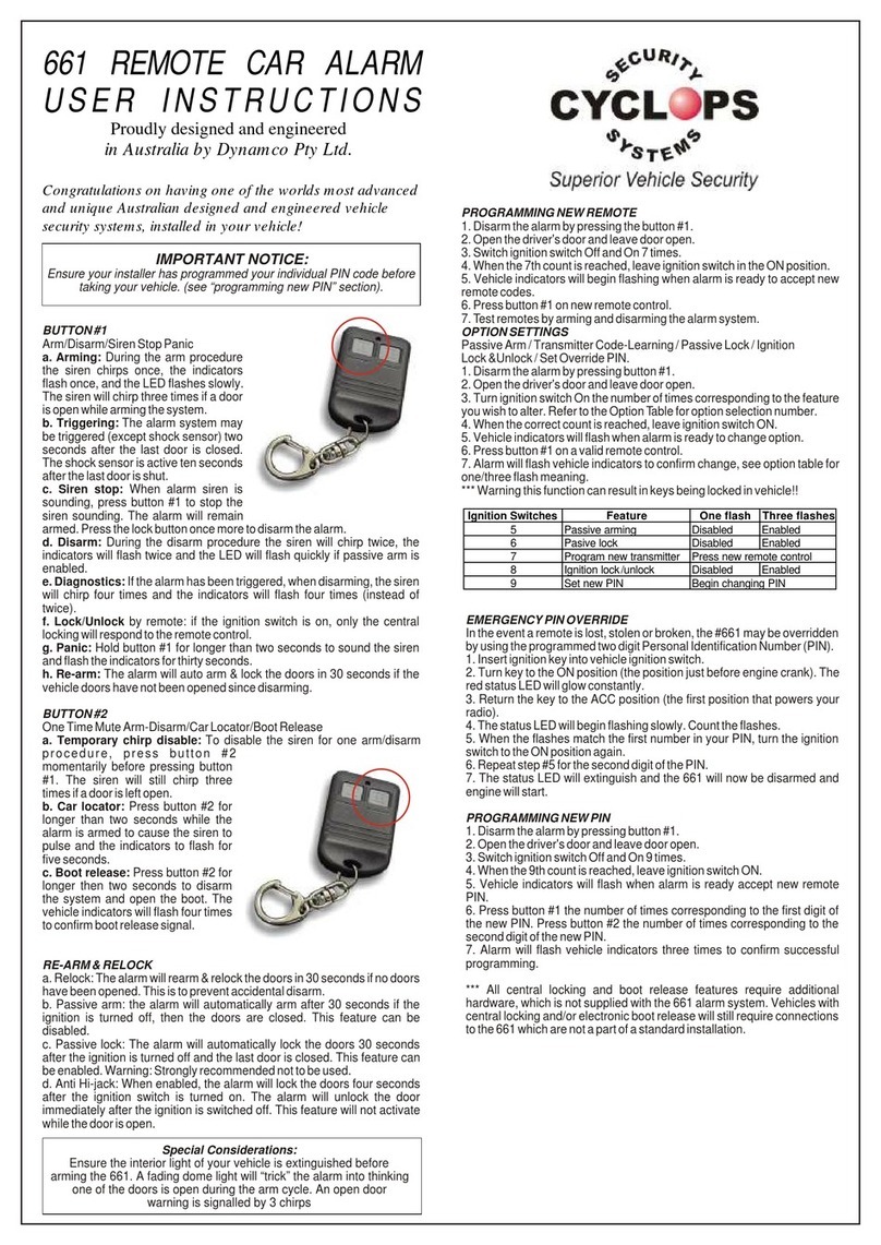 Dynamco Cyclops 661 User manual