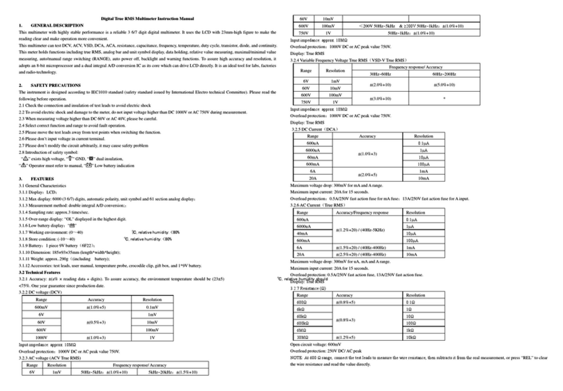 twintex TM287 User manual twintex TM287 User manual