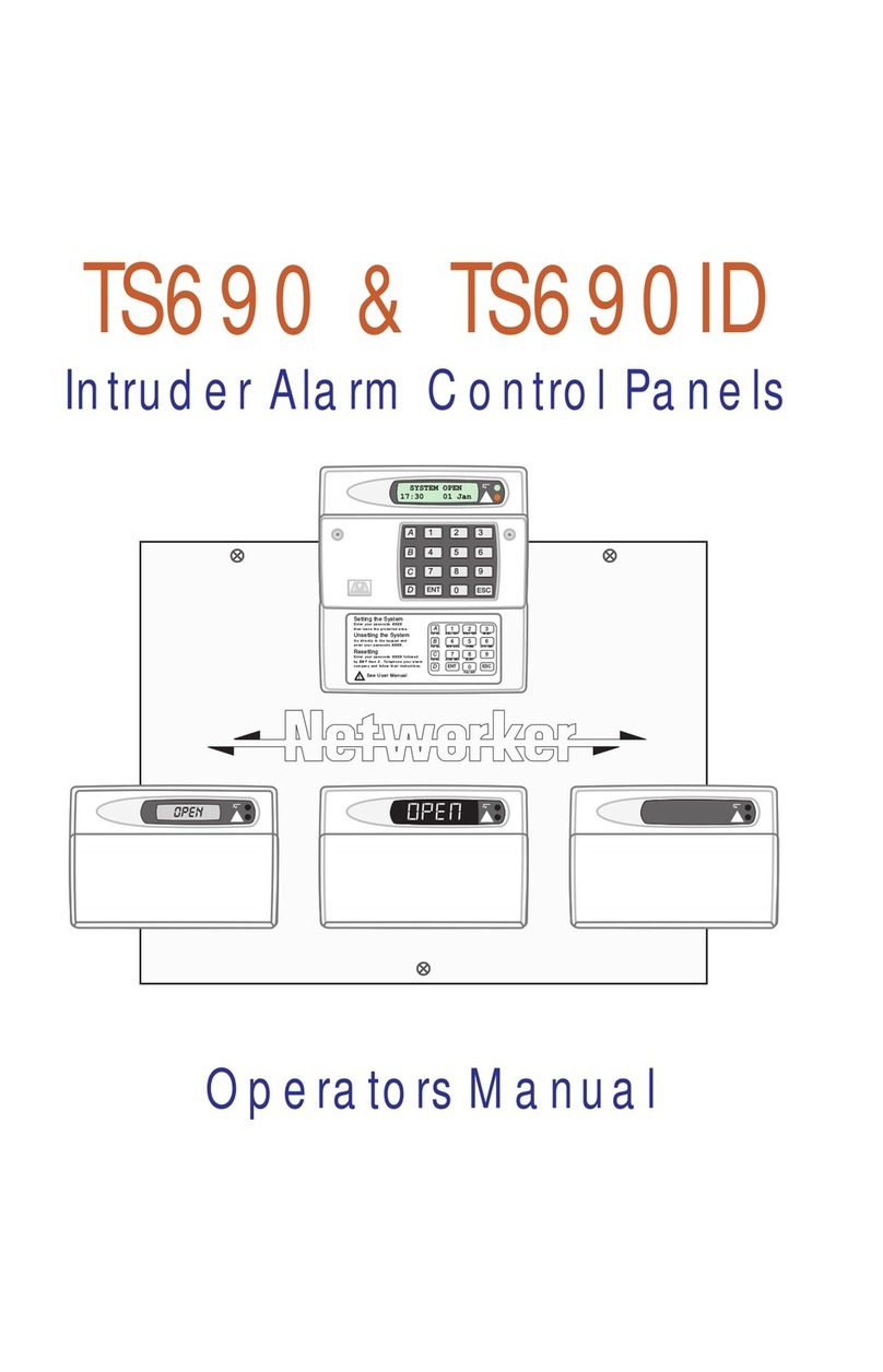 Networker TS690 User manual