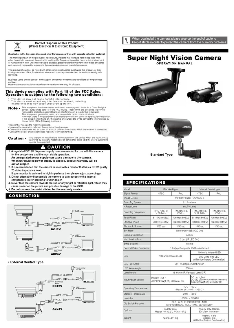 Genesis CCTV External Control Type User manual Genesis CCTV External Control Type User manual