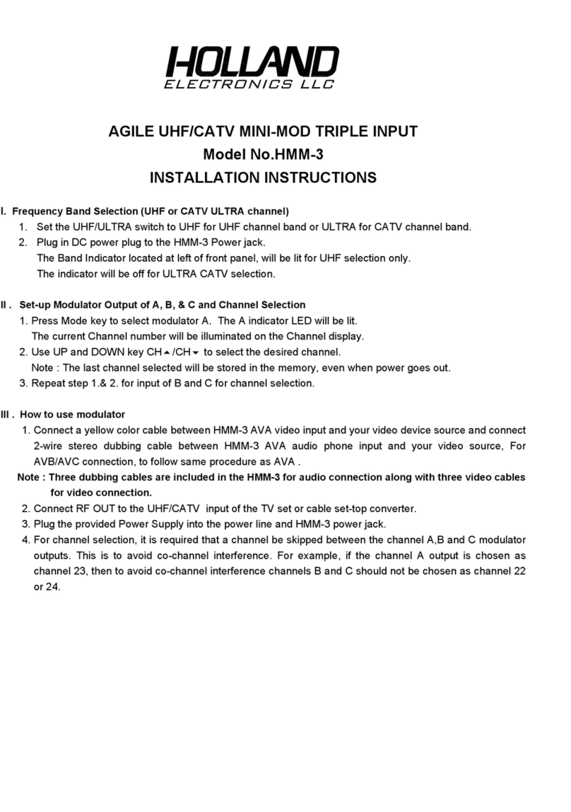 Holland Electronics HMM-3 User manual