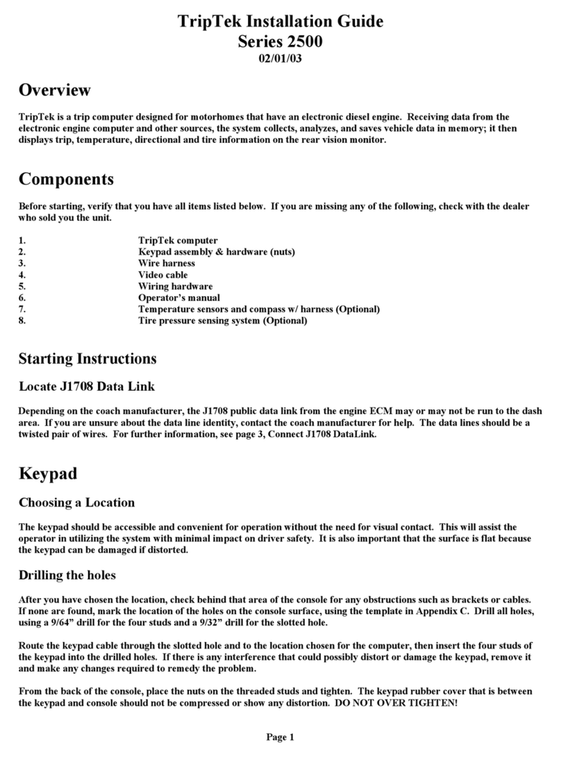 Coretronics TripTek 2500 series User manual