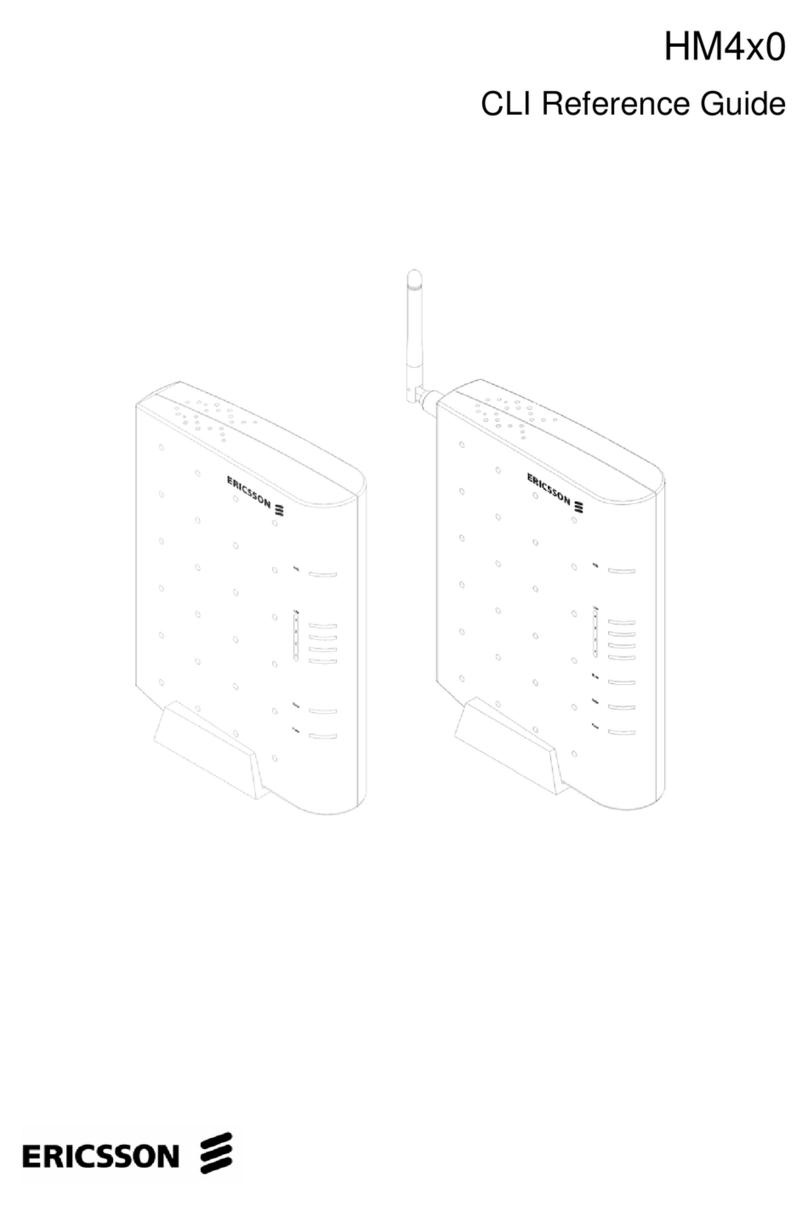 Ericsson HM4x0 User manual