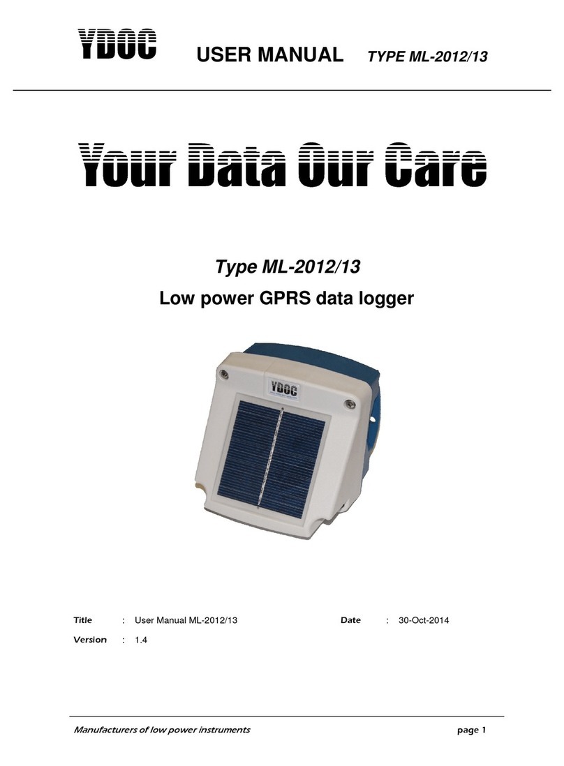 YDOC ML-2012/13 User manual