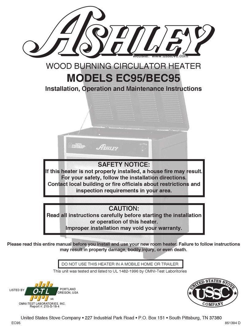 Ashley EC95 User manual
