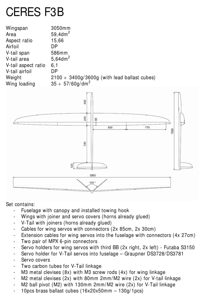 CERES F3B User manual